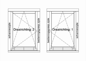 Renovatie draaikiep raam